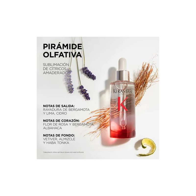 Suero Capilar Fortificante Genesis Serum 90ml Krastase
