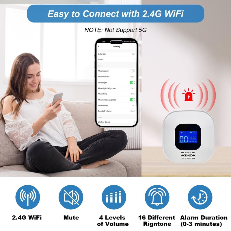 VOCA Smart WiFi Wireless SOS Pager, Call button Call watch,