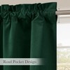 RYB HOME Scalloped Velvet Valances for Windows Decorative, Room Darkening