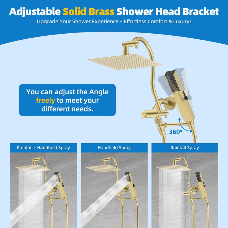 Hibbent All Metal cUPC Certified Shower Head, 10'' High Pressure