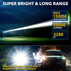 Rechargeable Flashlights High Lumens 20,000LM Super Bright LED Flashlight with Dimmable, Zoomable Beam Tactical Strong Lights, 6Modes Small Powerful Waterproof Flashlight for Camping Emergencies