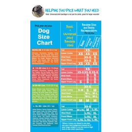 PawFlex Protective Sleeve Tubular Cover - Bandages - for Dogs Cats and Other Pets First Aid Wound Care Comfortable Non-Adhesive Breathable and Water Resistant 7 Strips (yields 14-21 Covers) (X-Small)