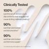 Honest Beauty Paraben Free Honestly Pure Retinol (R) Serum with