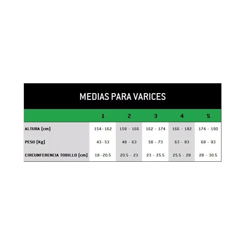 Tobimedias De Compresión Fuerte Relaxsan 20-30 Mmhg