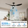 Roomratv Ceiling Fans with Lights, 52 Inch Ceiling Fan with