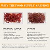 Saffron, Finest Pure Premium Saffron Safran, Great Taste Award Winner