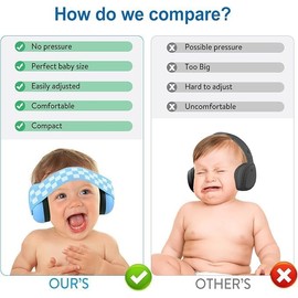 JITIFAZH Baby Ear Defenders, 0-36 Months Baby Noise Cancelling Headphones, Kids Earmuffs Noise Reduction with Soft Cushion and Adjustable Headband, Comfortable & Improves Sleep Ear Muffs(Blue)
