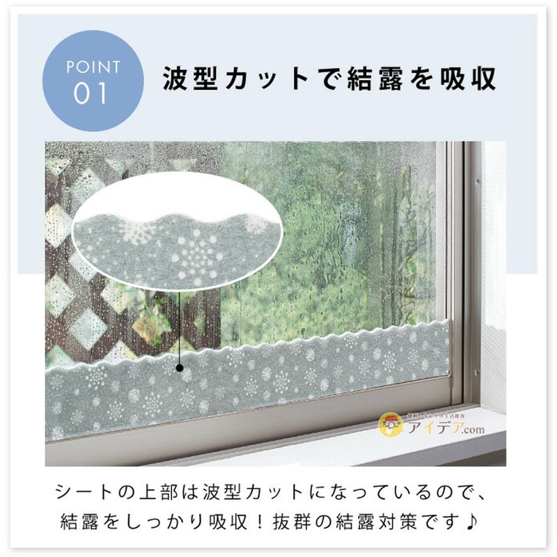 Cogitt Made in Japan, Condensation Countermeasures, Just Stick it on