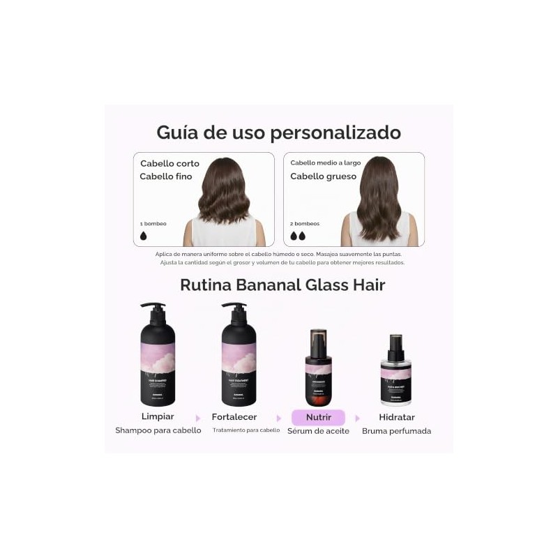 Bananal Aceite y S?rum Perfumado para el Cabello 2 en