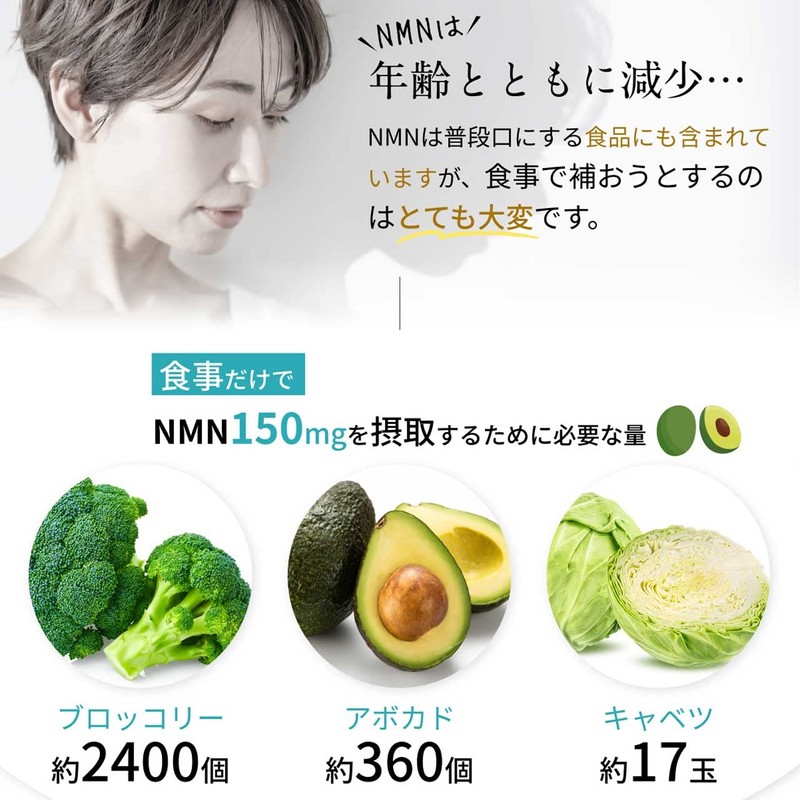 プリベントメディカル NMN9000 高純度 99％以上 完全国内生産 180粒 2ヶ月分