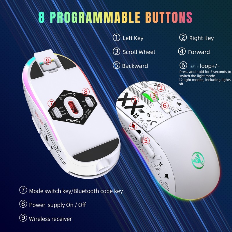 Wired K68 RGB Mini Gaming Keyboard 19 Key Membrane Keyboard
