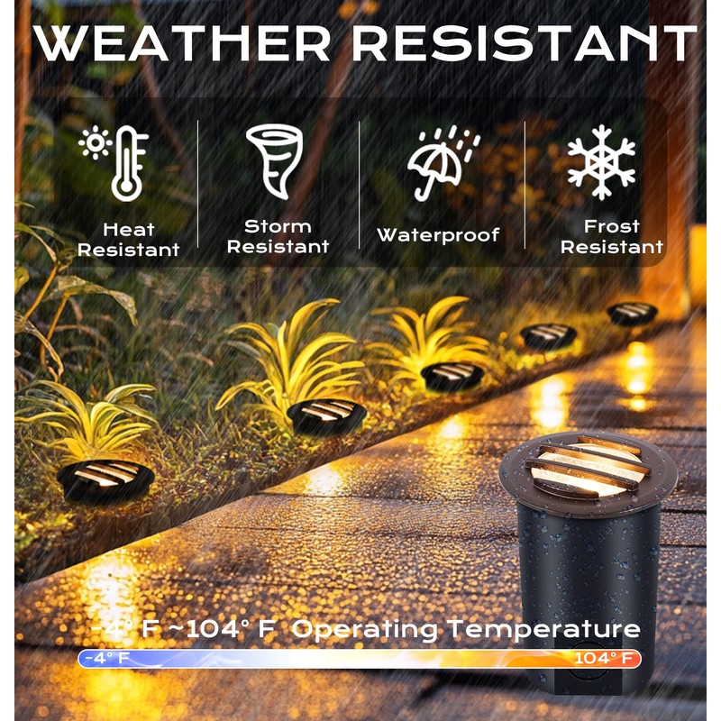 [6 Pack]CLOUDY BAY 9W Low Voltage Landscape Lights,LED Well Lights,Grated