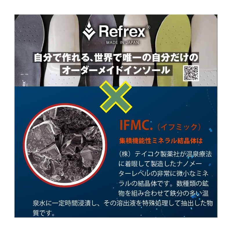 DIY Functional Insole Reflex Ifmic Sport Refrex IFMC Sport 25.0-27.5/Men