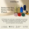 Firsthand Supply Texturizing Paste for Men & Women - Medium