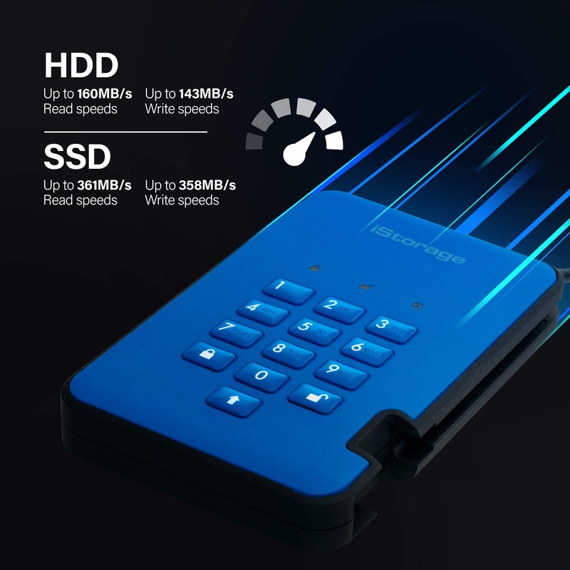 iStorage diskAshur2 HDD 1TB Blue | Secure portable hard drive