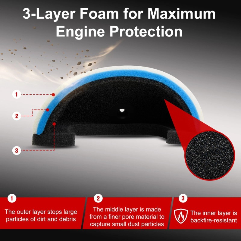 Tusk Quick Draw Air Filter System 2 Filter Kit Compatible
