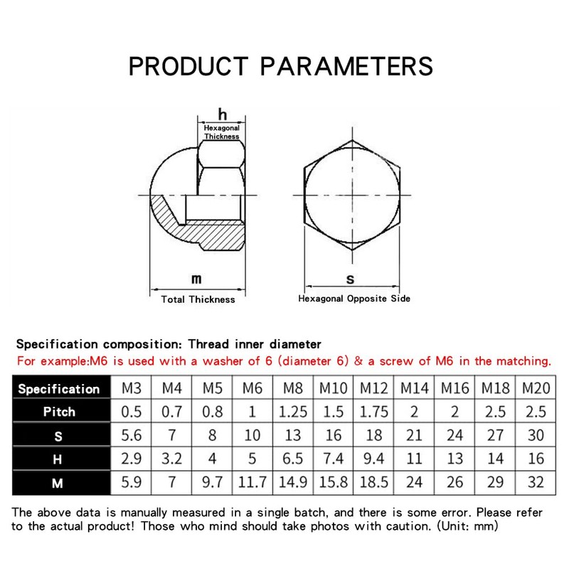 Nylon Dome Cap Nuts 100 Pcs M6 (6mm) Thread Hex