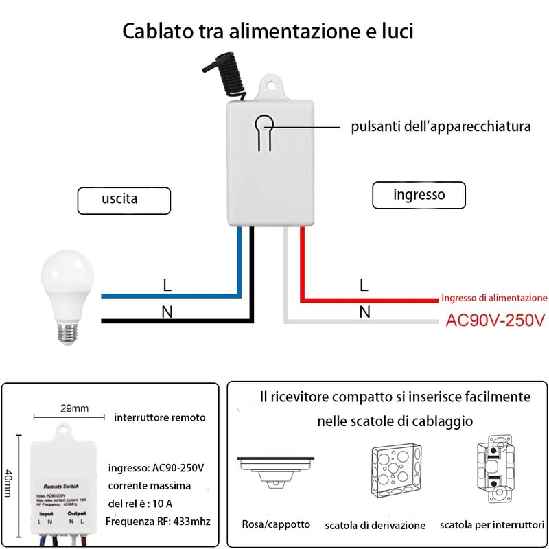 QIACHIP Wireless Light Switch with Transmitter and Receiver Kit, Wireless