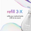 Method Gel Hand Wash Refill, Sweet Water, 1L