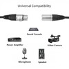 iDhlps 7 Pin XLR Cable, Microphone Cable 7 Pin XLR