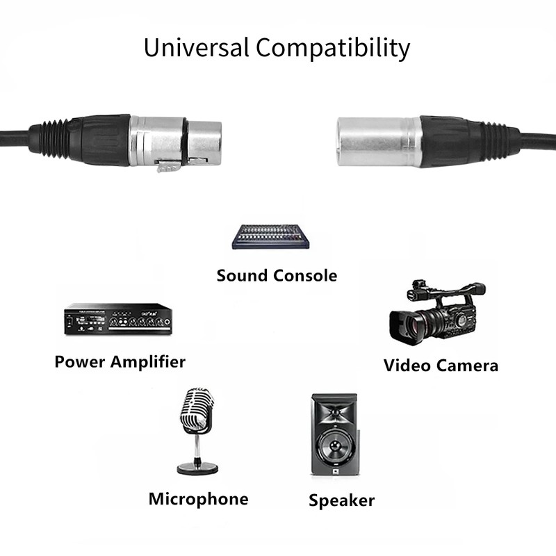 iDhlps 7 Pin XLR Cable, Microphone Cable 7 Pin XLR