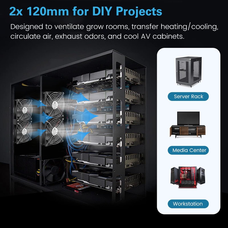 GDSTIME Big Airflow Dual 120mm Fans DC 12V Powered Fan