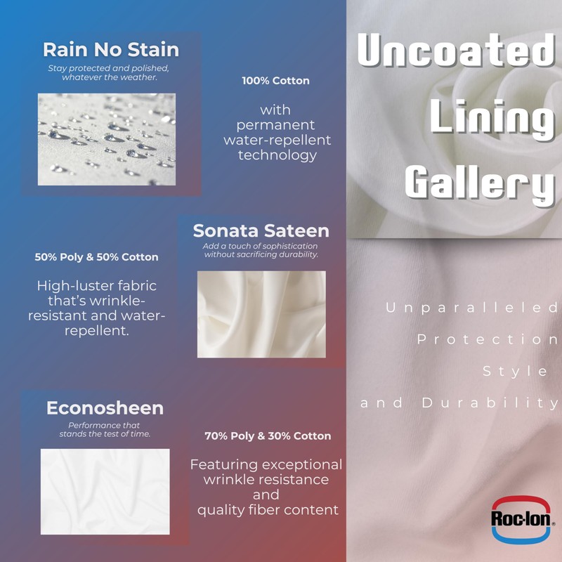 Roc-lon 54 Inch Budget Blackout Drapery Lining, White Cut by