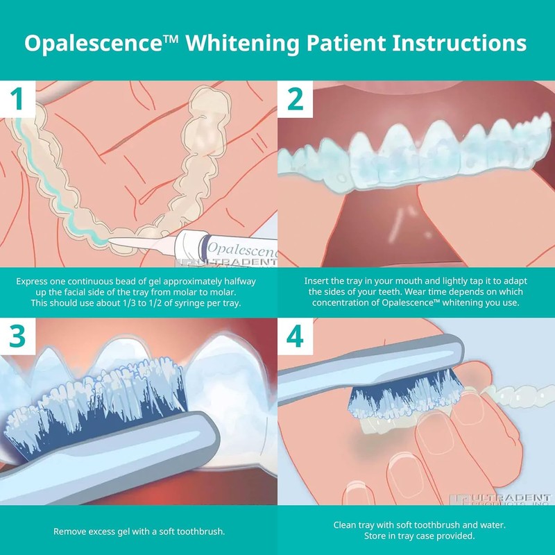 Opalescence OPALESCENCE 35% MINT TEETH TOOTH WHITENING GEL 4SY