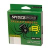 Stealth Smooth Moss Green 0.008in | 0.20mm