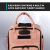 Herb Guard Pink Mini Locking Backpack
