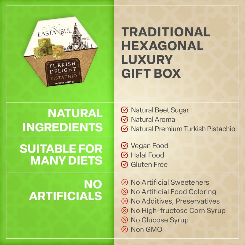 Eastanbul Turkish Delight Pistachio 8.8oz Double Roasted Pistachios Filled