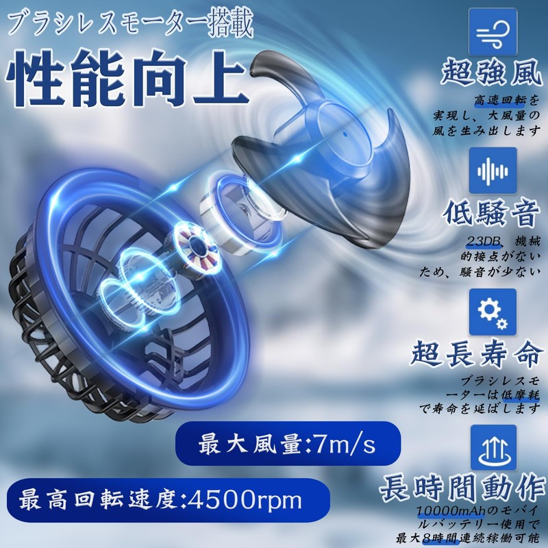 Work Clothes Fan, Work Clothes Fan Unit, Fan, Cooling Clothes,