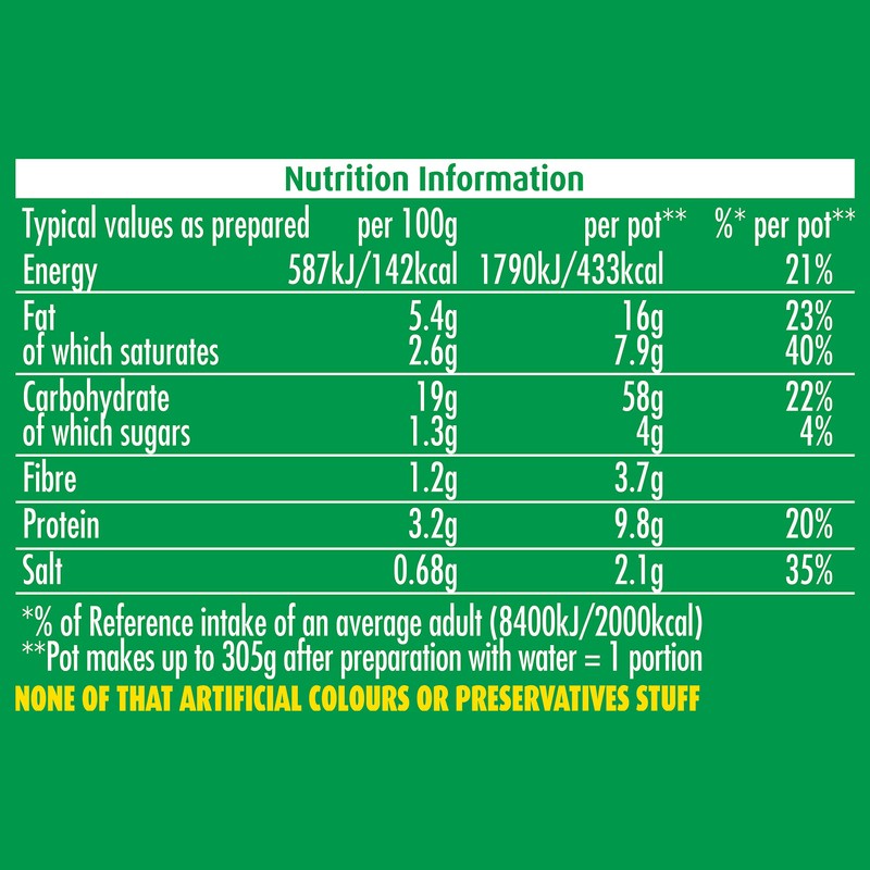 Pot Noodle Chicken and Mushroom 90 g (Pack of 12)