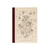 Hobo Nikki Notebook by Makino Tomitaro/Hobo Nikki Grid Notebook (A5)
