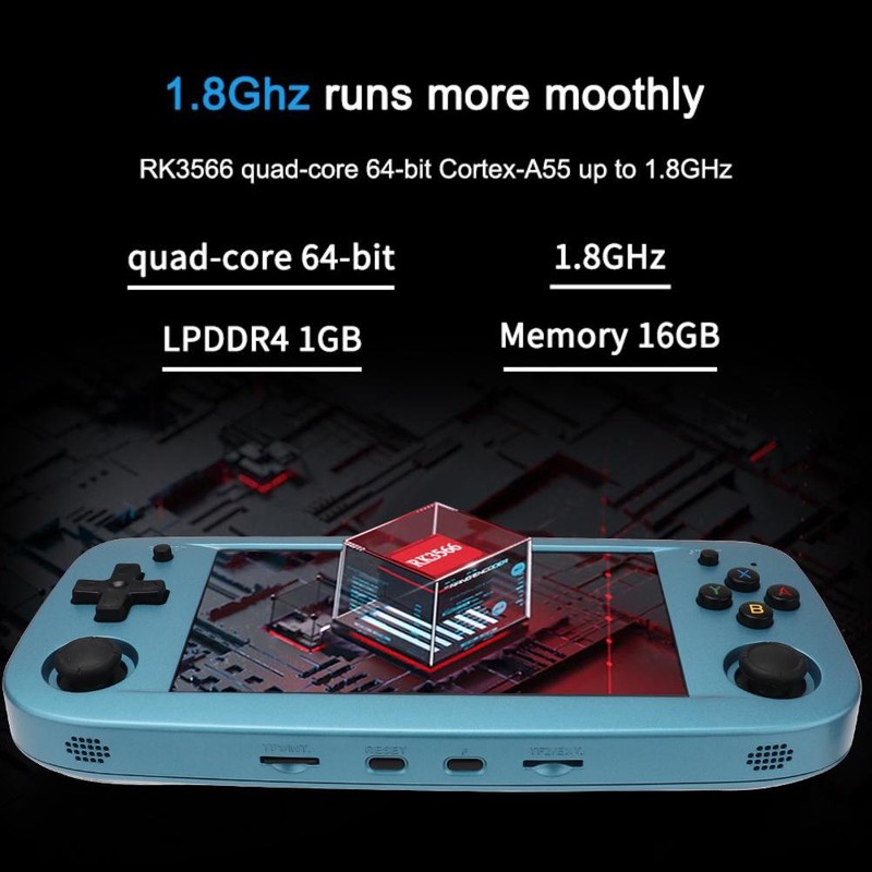 RG503 Handheld Game Console 64G/128G TF Card Support Wifi Function