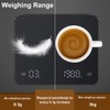 OBEST Mini Kaffeewaage mit Timer, 3kg/0.1g Hochpräzise Wiederaufladbare Digitale Kaffeewaage,Tragbare