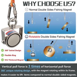 ULIBERMAG Strong Fishing Magnet Set, Double-Sided Rotating Fishing Magnet with Rope, Neodymium Fishing Magnet Set, Combined with 280 kg Pull Force for Catching and Lifting