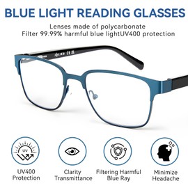 JOLISU 5PCS Reading Glasses Men - Blue Light Blocking Metal Frame for Mens/Women - Durable Readers Fit Read（1.25）