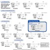PACLOCK's UCS-80A-250 Trailer Hitch Lock, 5/8" Pin for 2-1/2" Receivers,