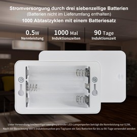 LED Nachtlicht mit Bewegungsmelder,2 Stück Nachtlicht kinder Bewegungslicht Warmweiß,Indoor NachtLicht Treppenbeleuchtung,Auto EIN/AUS Sensor Licht für Schlafzimmer, Bad,Flur,Orientierungslicht