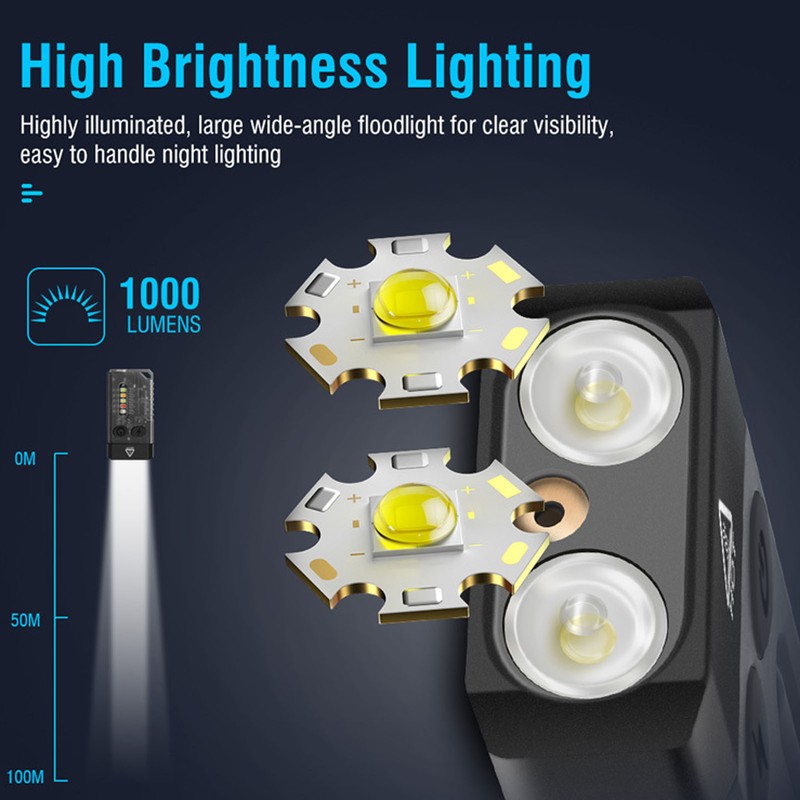 EDC Flashlight 5 Brightnesses 1000 LM Magnetic IPX4 Waterproof LED