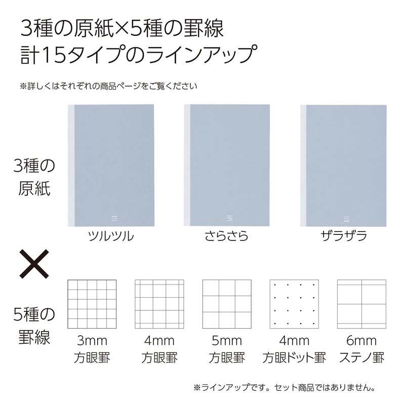 KOKUYO Note PERPANEP A5 Rough 5mm Grid PER-MZ106S5M