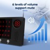 Retekess TH107 Wireless Caregiver Pager, Nurse Call System, Delete Call,