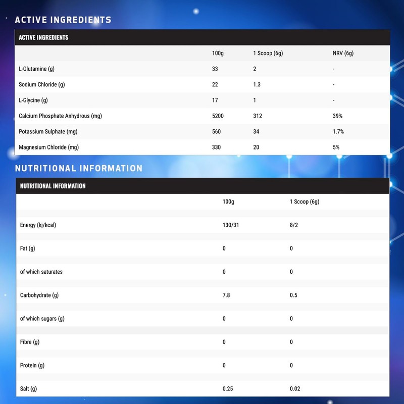 Hydration Formula Electrolytes Powder + Amino Acids Glutamine & Glycine