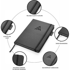 BIROYAL 5 Minute Gratitude Journal for Men with Prompts | 15-Week Self Care Journal for Mental Health, Self-Reflection and Happiness | Inspire Wellness and Growth