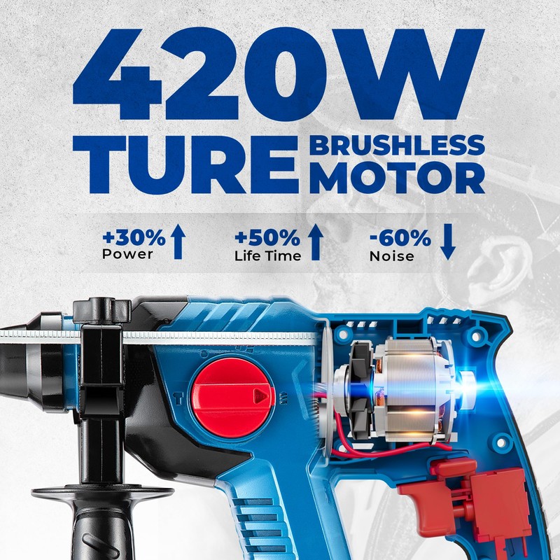 DongCheng 20V Max Cordless Rotary Hammer Drill, 7/8" SDS-Plus, 4