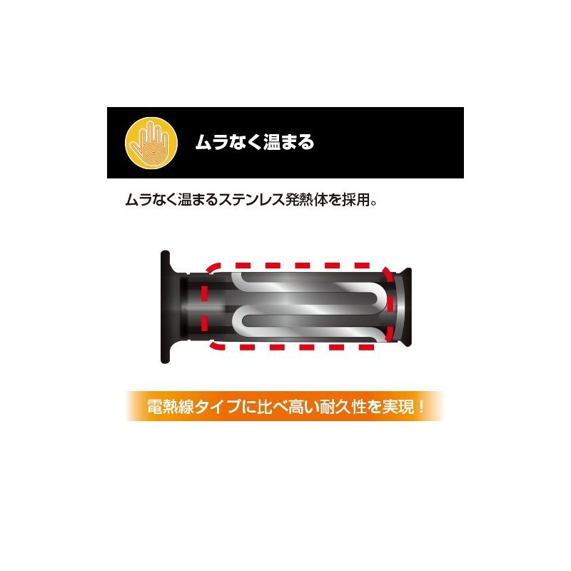 Yamaha Q5K-YSK-063-Y40 Grip Warmer 360 A. Main Compatible Vehicles: MT-09