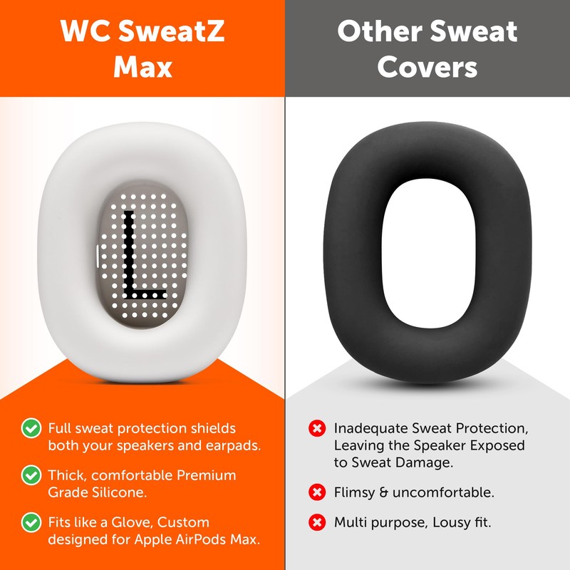 WC SweatZ MAX - Fundas Protectoras patentadas para Airpods MAX