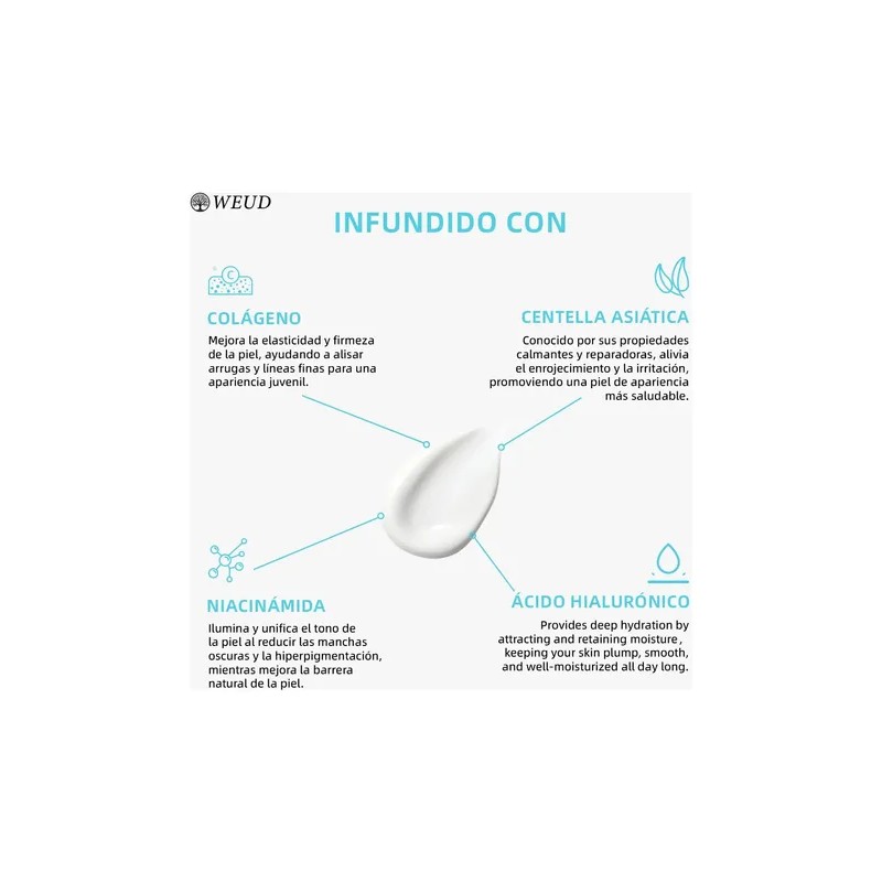 100g Crema Hidratante Definitiva Colageno,cica,niacinamida Normal Díanoche
