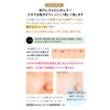Makeup Base Popularity Ranking Moisturizing Sebum Crumble Prevention Pores Base